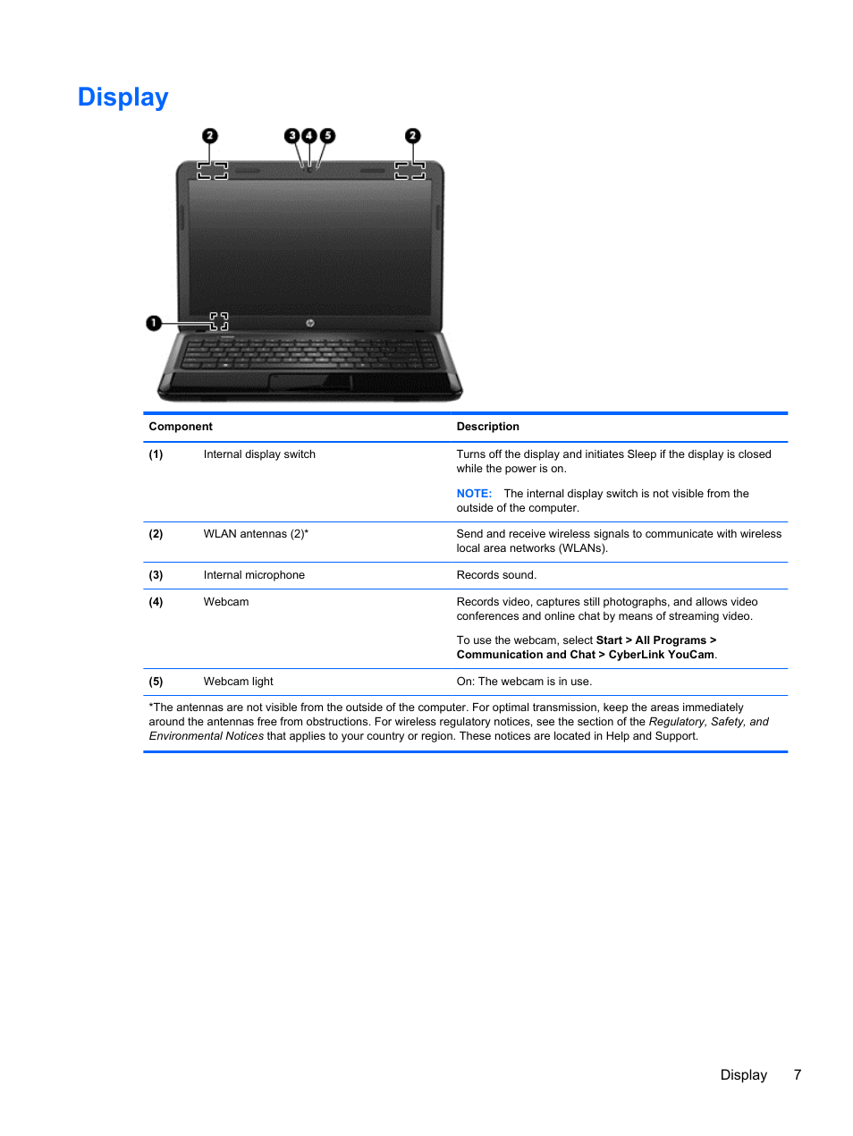 Display | HP 245 G1 Notebook PC User Manual | Page 17 / 89