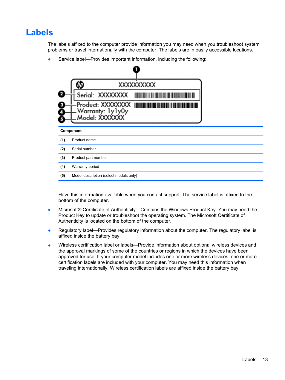 Labels | HP 245 G1 Notebook PC User Manual | Page 23 / 89
