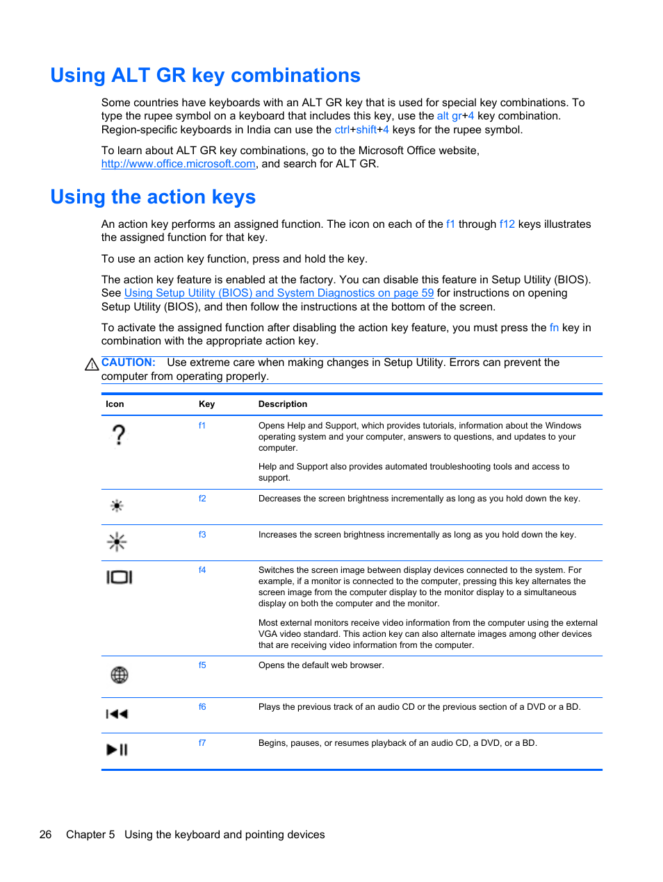 Using alt gr key combinations, Using the action keys | HP 245 G1 Notebook PC User Manual | Page 36 / 89