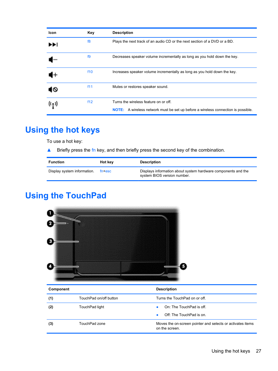 Using the hot keys, Using the touchpad, Using the hot keys using the touchpad | HP 245 G1 Notebook PC User Manual | Page 37 / 89