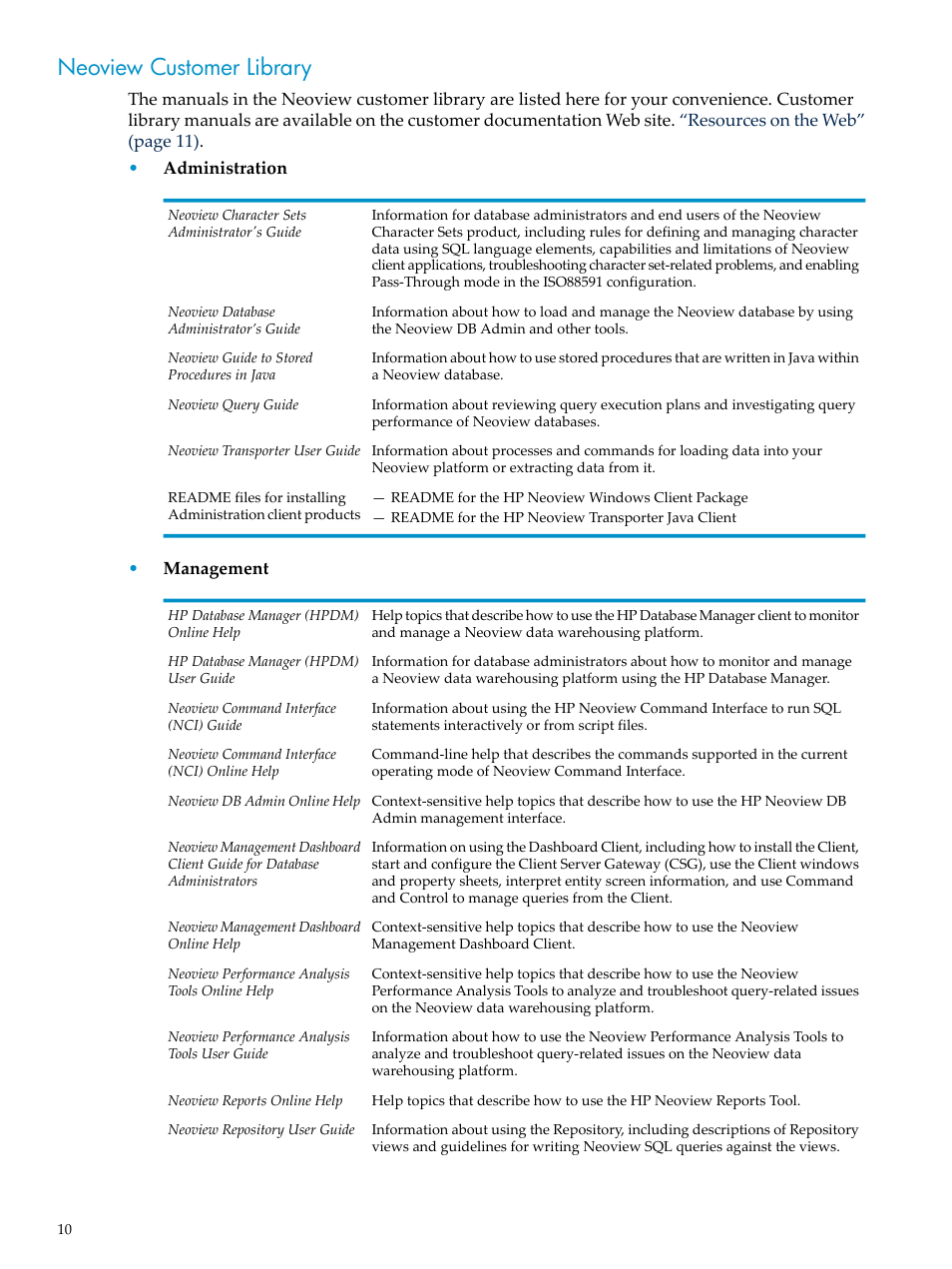 Neoview customer library | HP Neoview Release 2.4 Software User Manual | Page 10 / 160