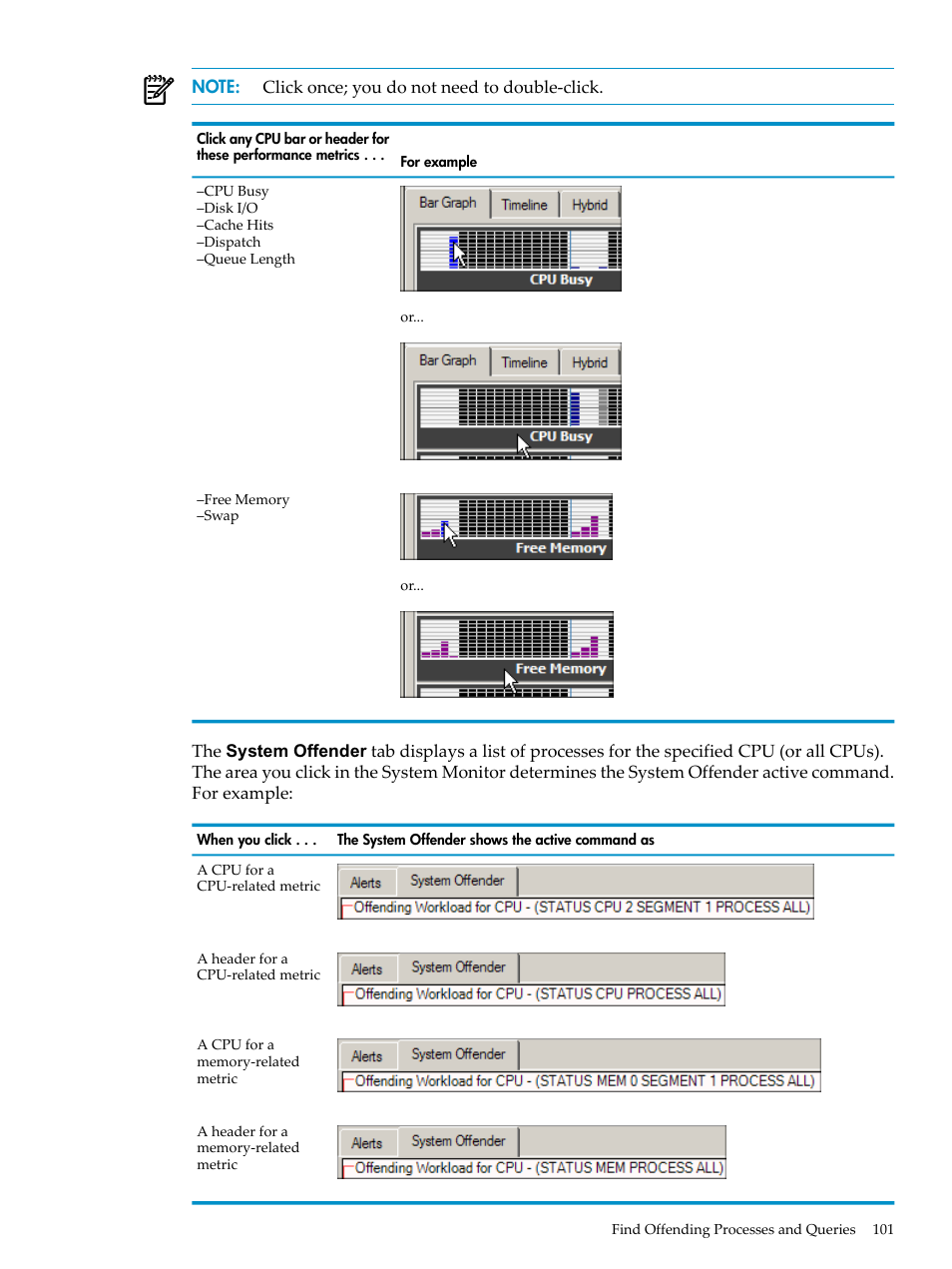 HP Neoview Release 2.4 Software User Manual | Page 101 / 160