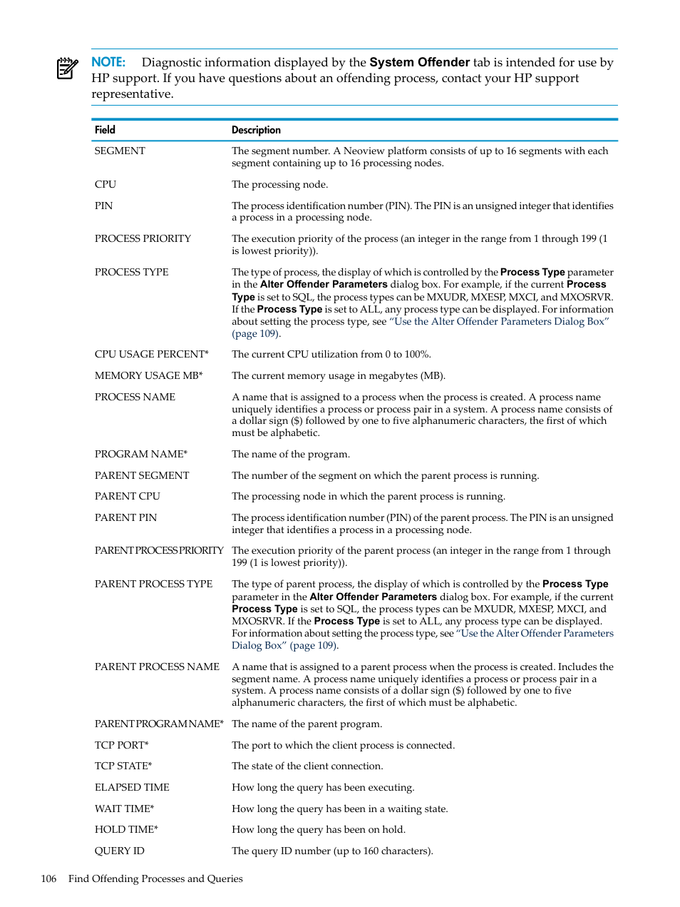 HP Neoview Release 2.4 Software User Manual | Page 106 / 160
