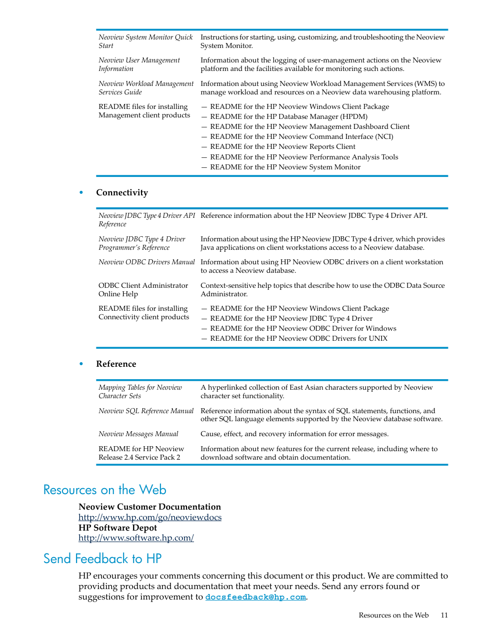 Resources on the web, Send feedback to hp, Resources on the web send feedback to hp | Resources | HP Neoview Release 2.4 Software User Manual | Page 11 / 160