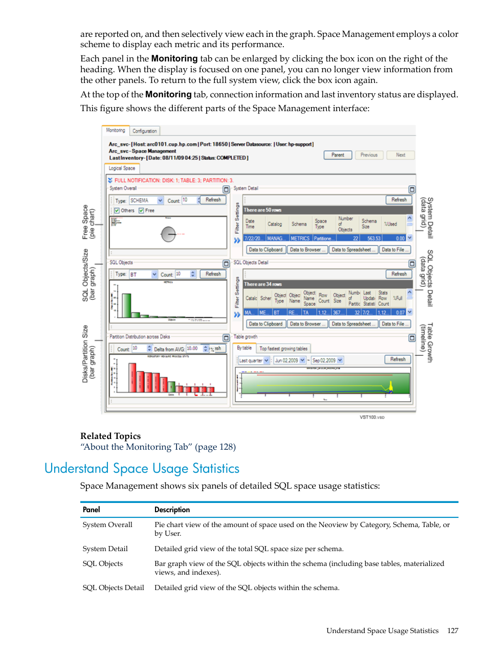 Understand space usage statistics | HP Neoview Release 2.4 Software User Manual | Page 127 / 160