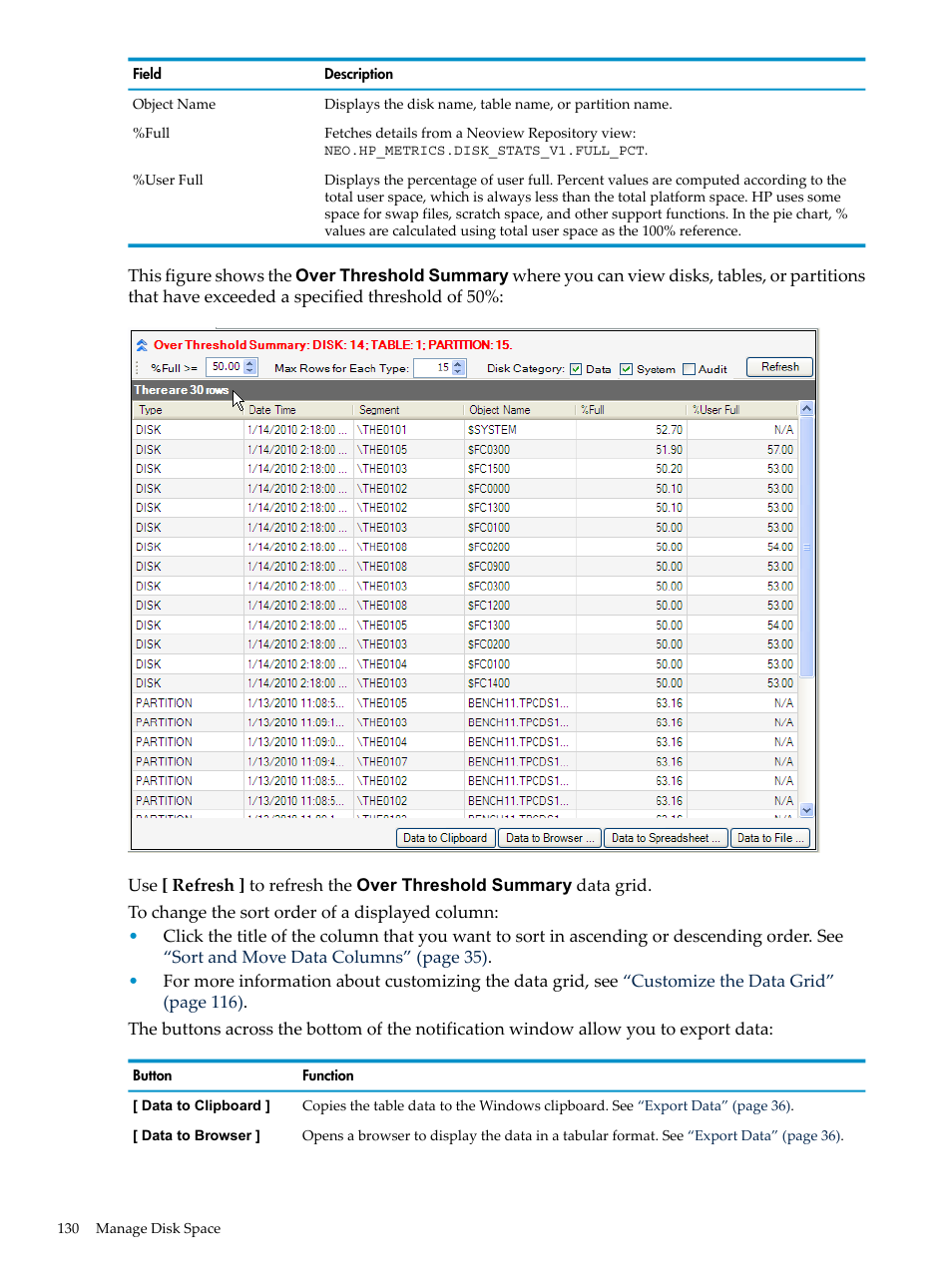 HP Neoview Release 2.4 Software User Manual | Page 130 / 160