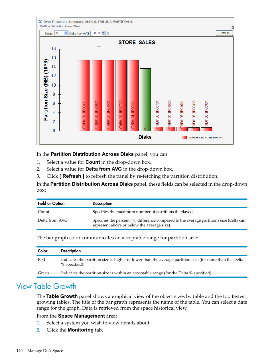 View table growth | HP Neoview Release 2.4 Software User Manual | Page 140 / 160