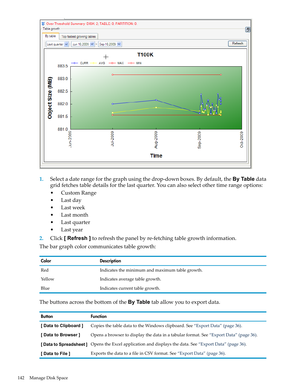 HP Neoview Release 2.4 Software User Manual | Page 142 / 160