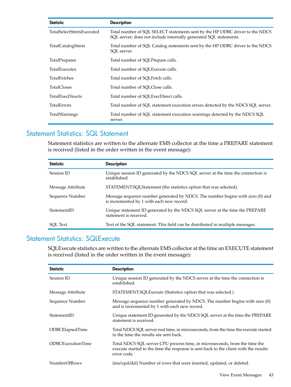 Statement statistics: sql statement, Statement statistics: sqlexecute | HP Neoview Release 2.4 Software User Manual | Page 43 / 160