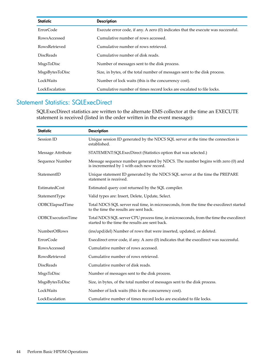 Statement statistics: sqlexecdirect | HP Neoview Release 2.4 Software User Manual | Page 44 / 160