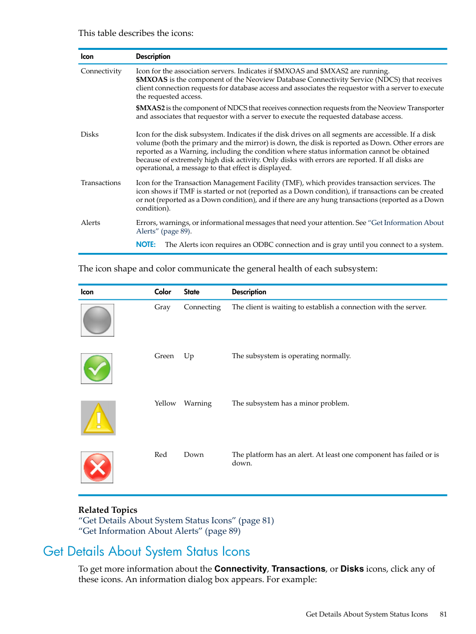 Get details about system status icons | HP Neoview Release 2.4 Software User Manual | Page 81 / 160