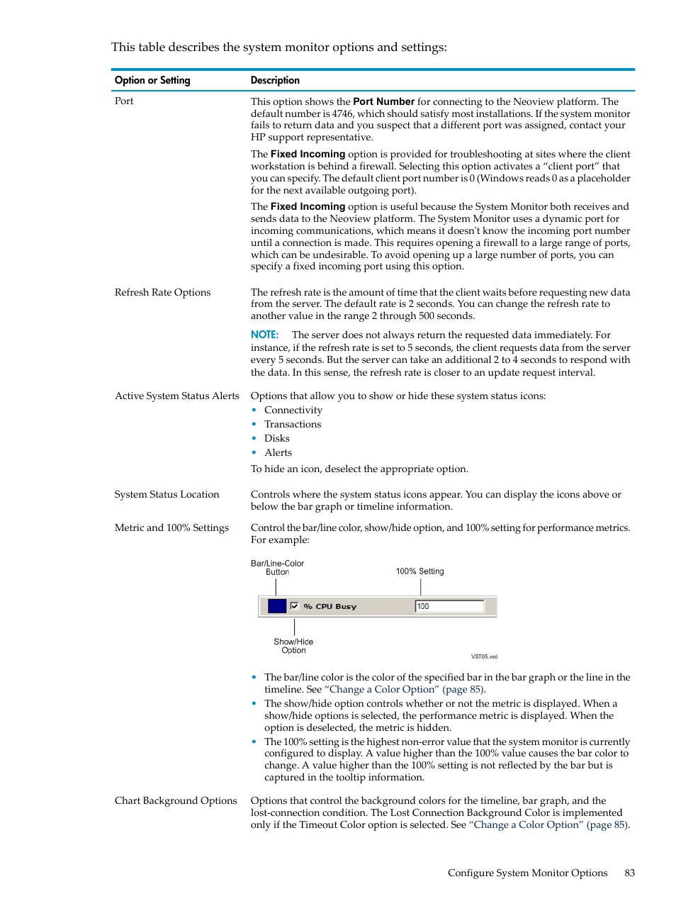 HP Neoview Release 2.4 Software User Manual | Page 83 / 160