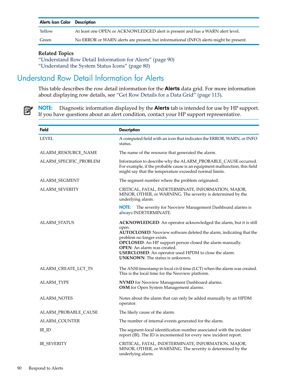 Understand row detail information for alerts | HP Neoview Release 2.4 Software User Manual | Page 90 / 160