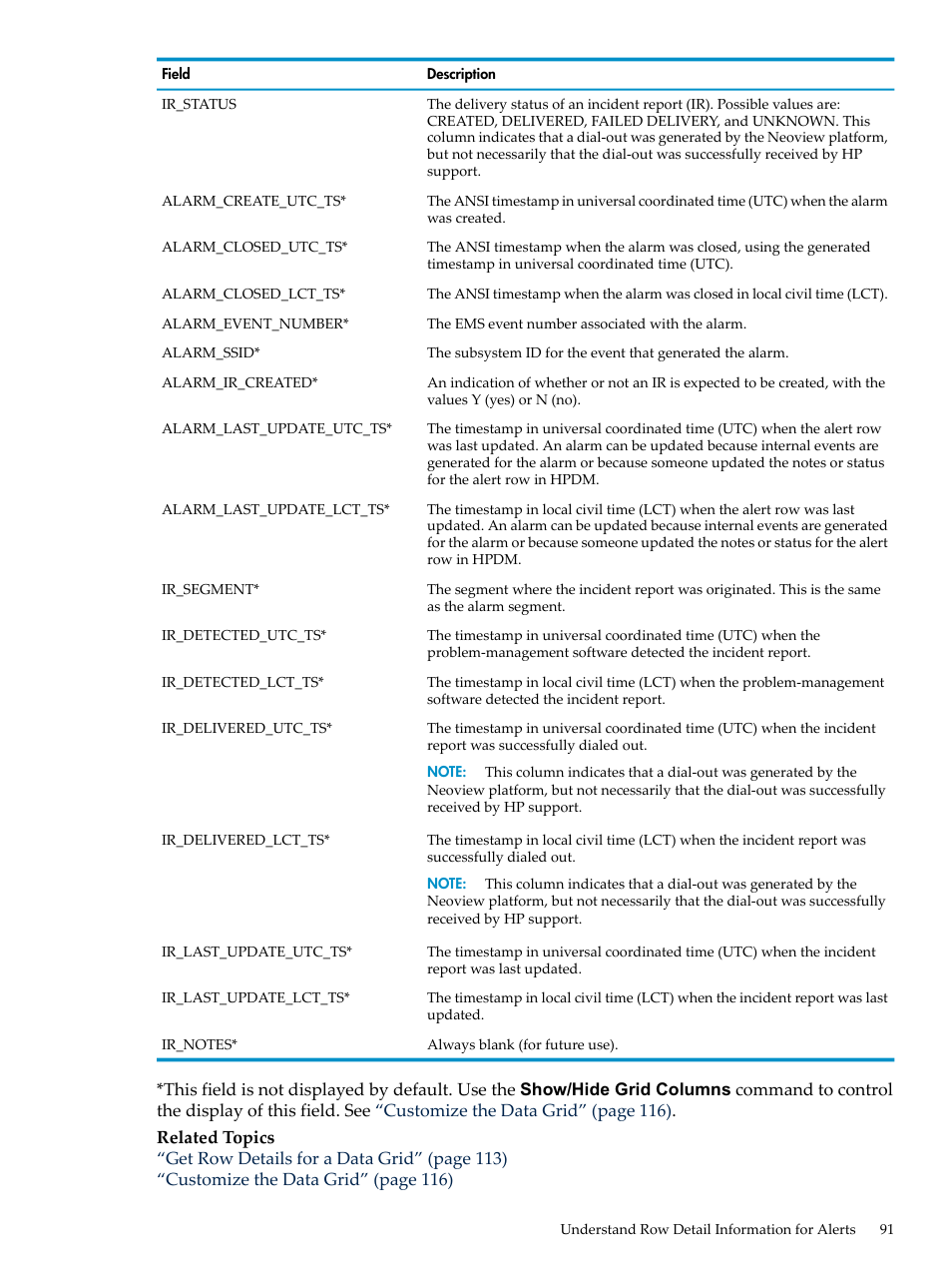 HP Neoview Release 2.4 Software User Manual | Page 91 / 160