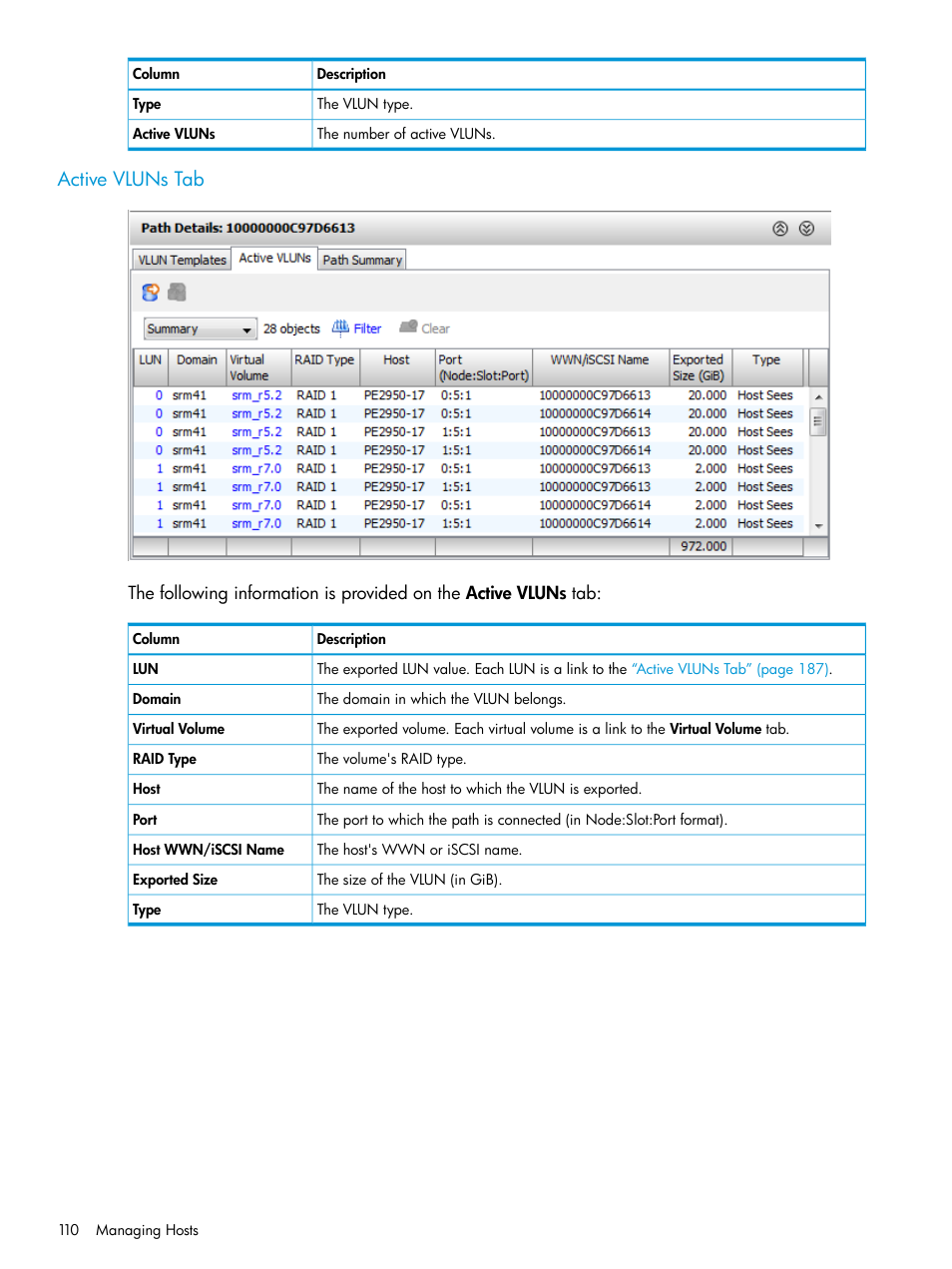 Active vluns tab | HP 3PAR Operating System Software User Manual | Page 110 / 526