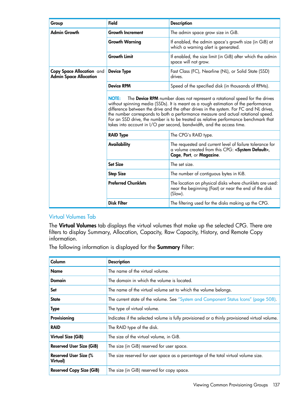 Virtual volumes tab | HP 3PAR Operating System Software User Manual | Page 137 / 526