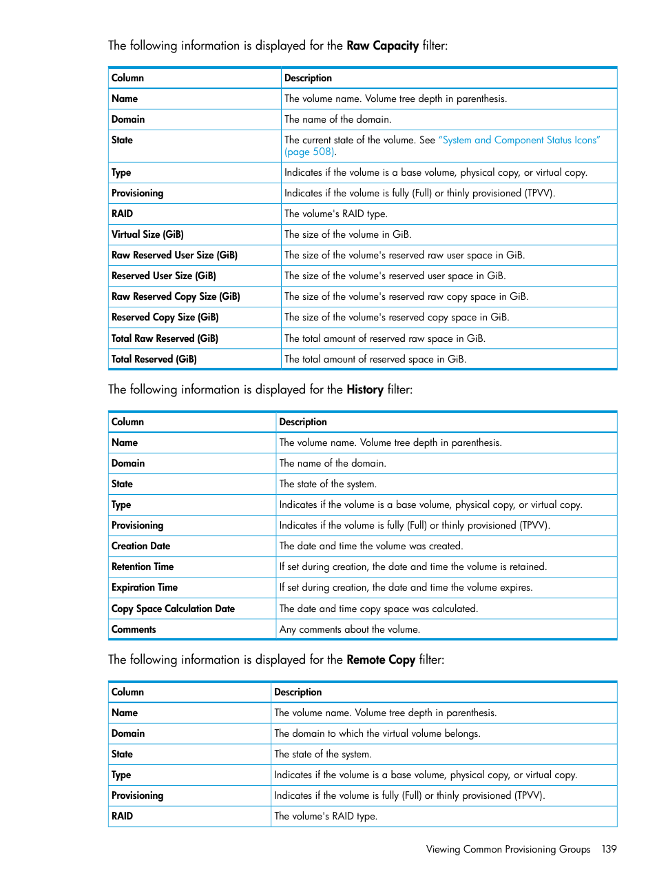 HP 3PAR Operating System Software User Manual | Page 139 / 526