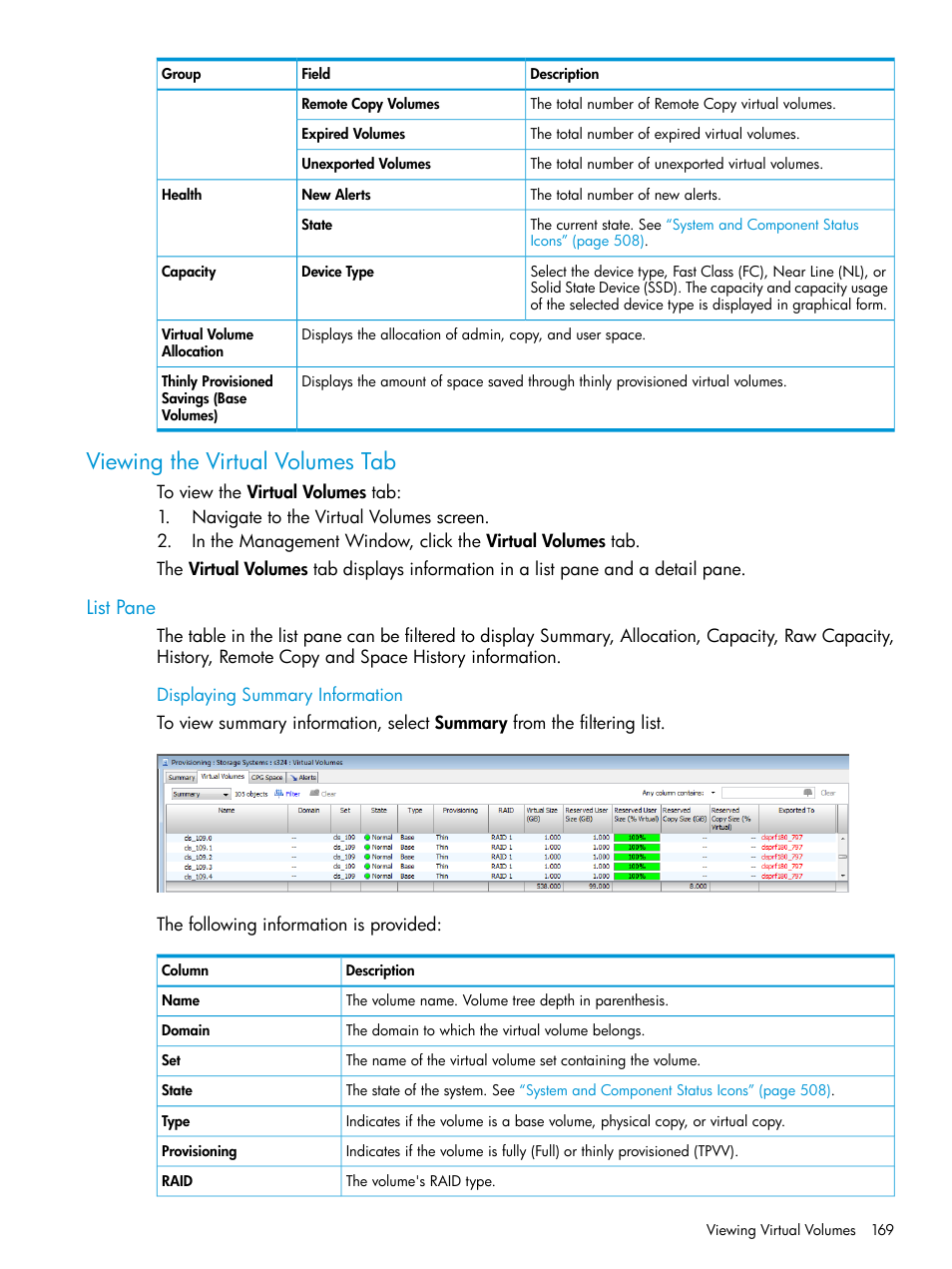 Viewing the virtual volumes tab, List pane, Displaying summary information | Viewing the virtual | HP 3PAR Operating System Software User Manual | Page 169 / 526