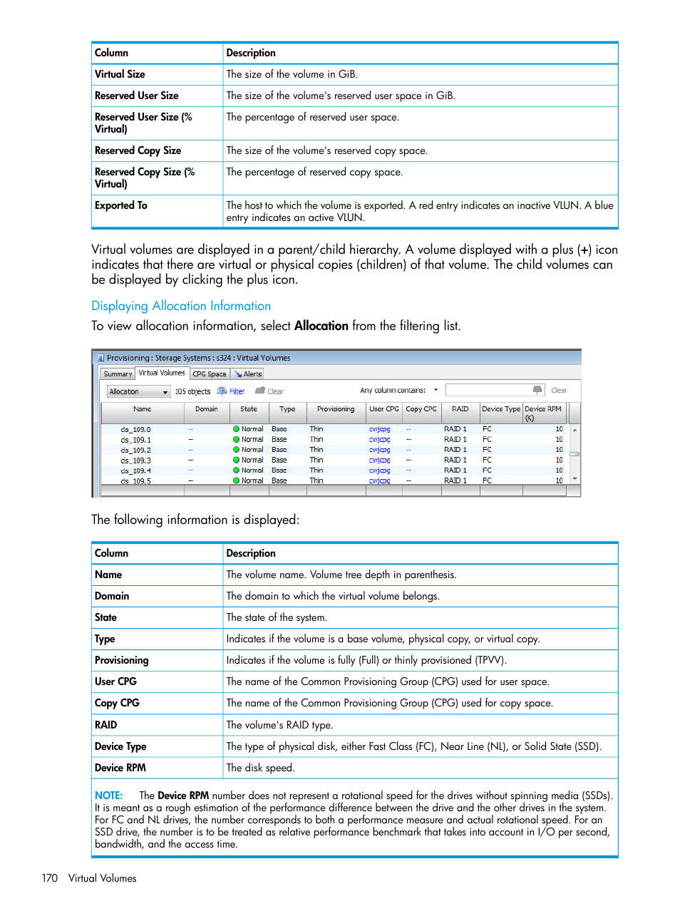 Displaying allocation information | HP 3PAR Operating System Software User Manual | Page 170 / 526