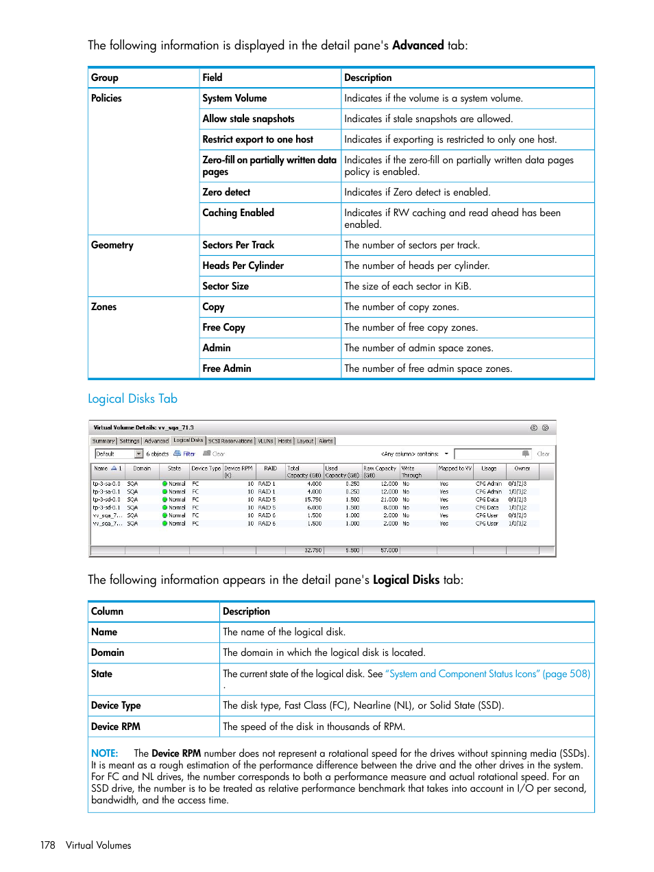 Logical disks tab | HP 3PAR Operating System Software User Manual | Page 178 / 526