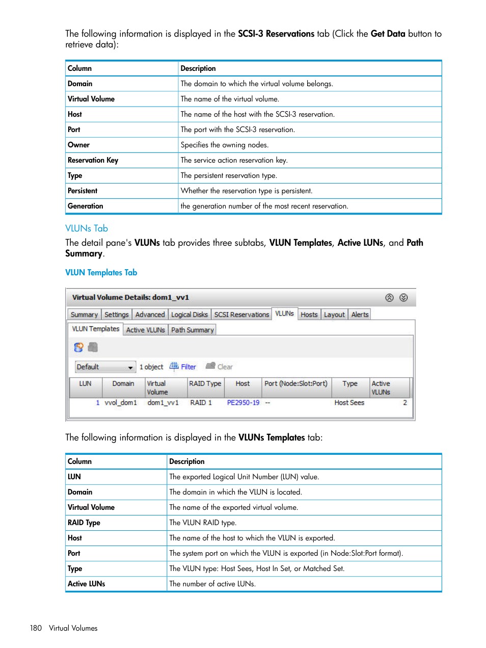 Vluns tab, Vlun templates tab | HP 3PAR Operating System Software User Manual | Page 180 / 526