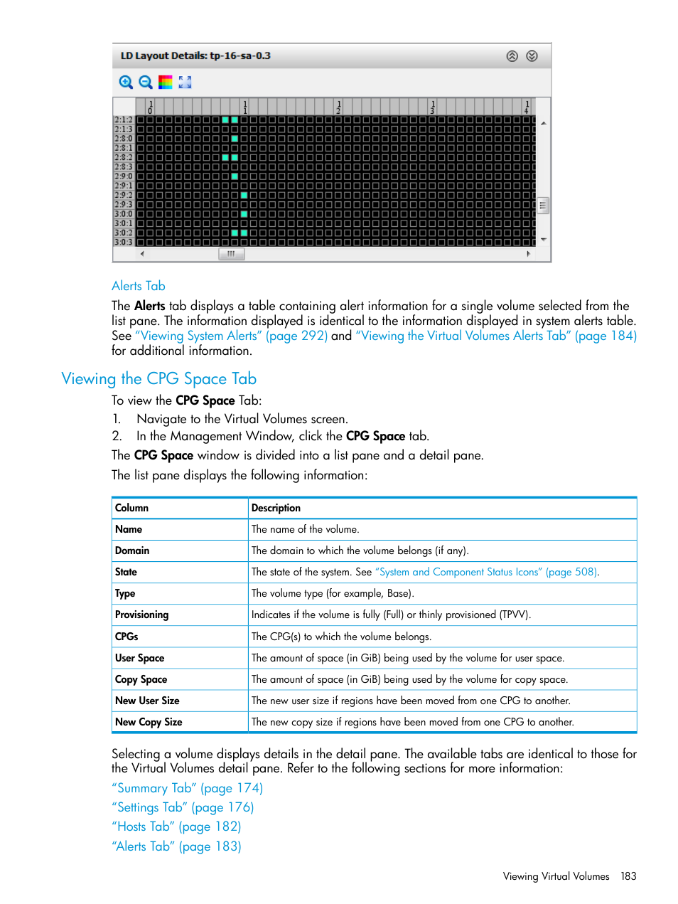 Alerts tab, Viewing the cpg space tab | HP 3PAR Operating System Software User Manual | Page 183 / 526