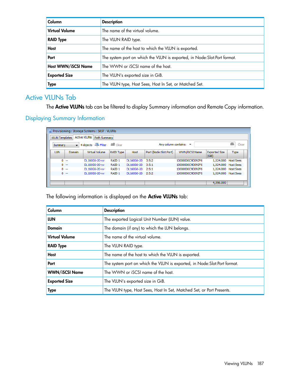 Active vluns tab, Displaying summary information | HP 3PAR Operating System Software User Manual | Page 187 / 526