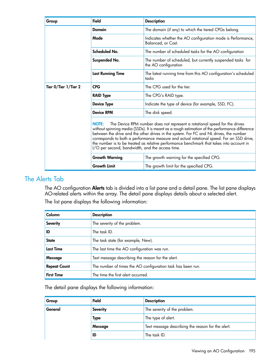 The alerts tab | HP 3PAR Operating System Software User Manual | Page 195 / 526