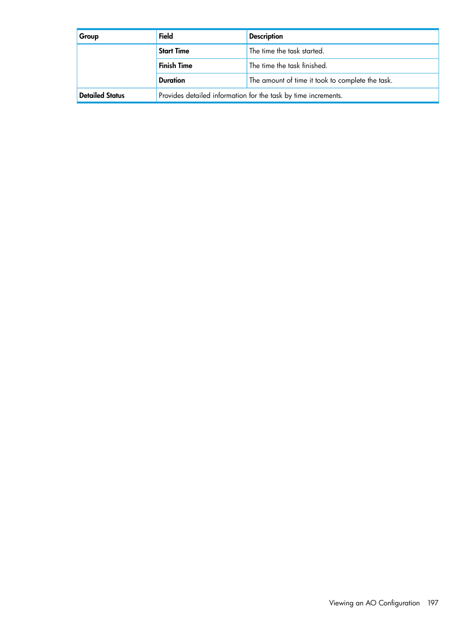 HP 3PAR Operating System Software User Manual | Page 197 / 526