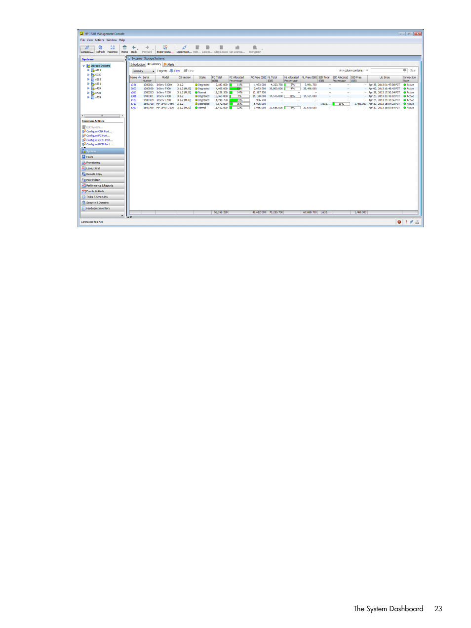 HP 3PAR Operating System Software User Manual | Page 23 / 526