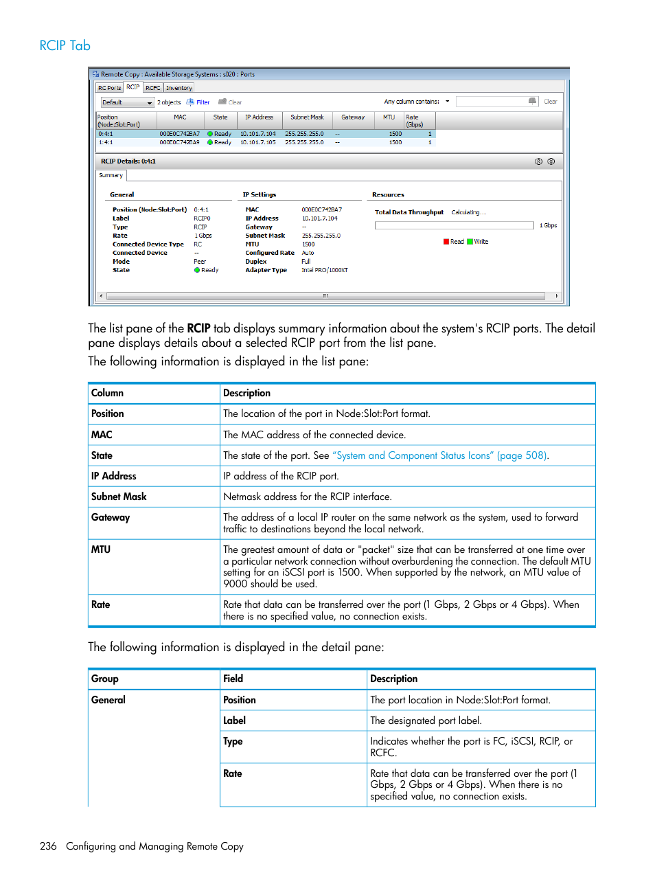 Rcip tab | HP 3PAR Operating System Software User Manual | Page 236 / 526