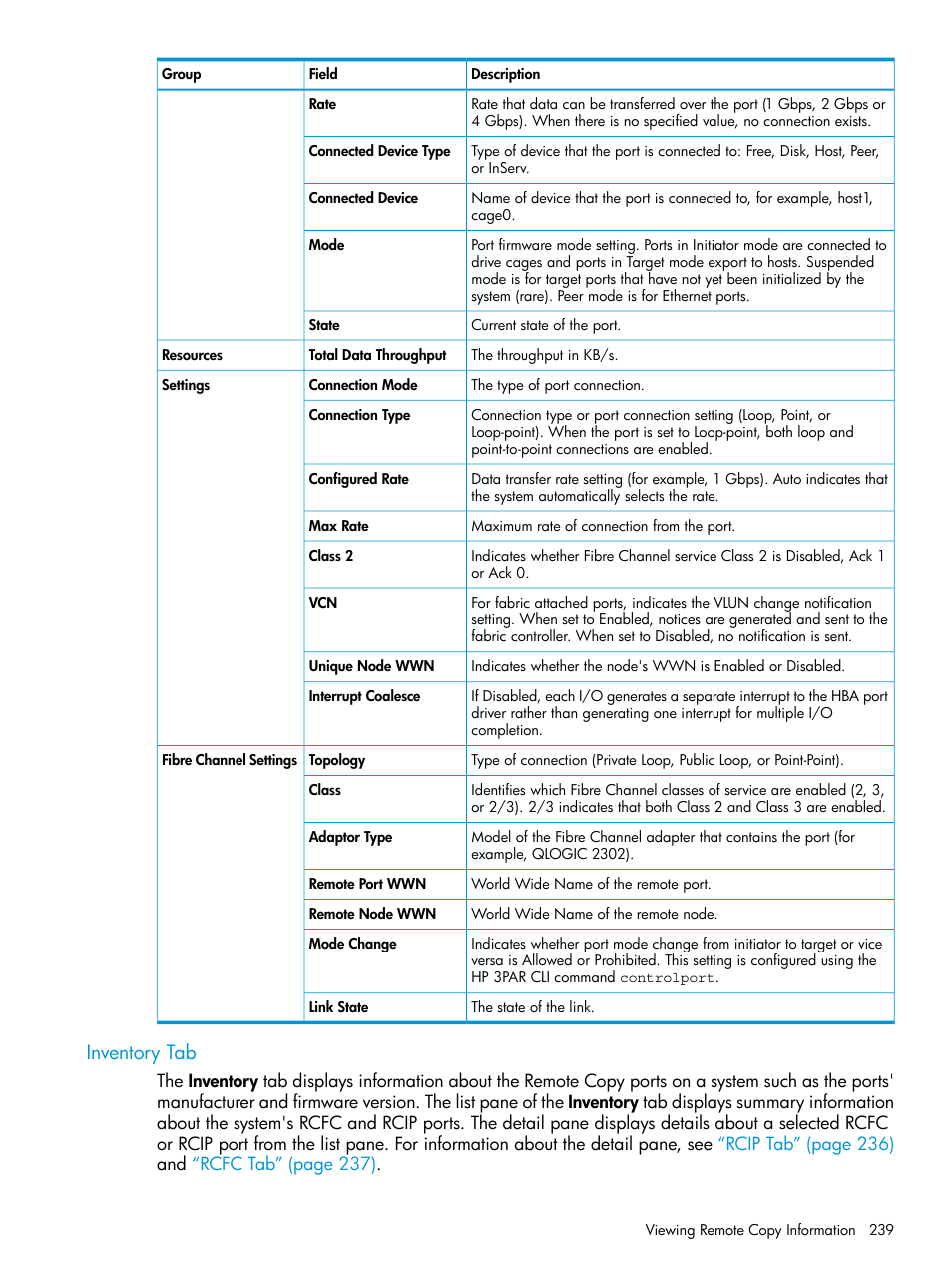 Inventory tab | HP 3PAR Operating System Software User Manual | Page 239 / 526