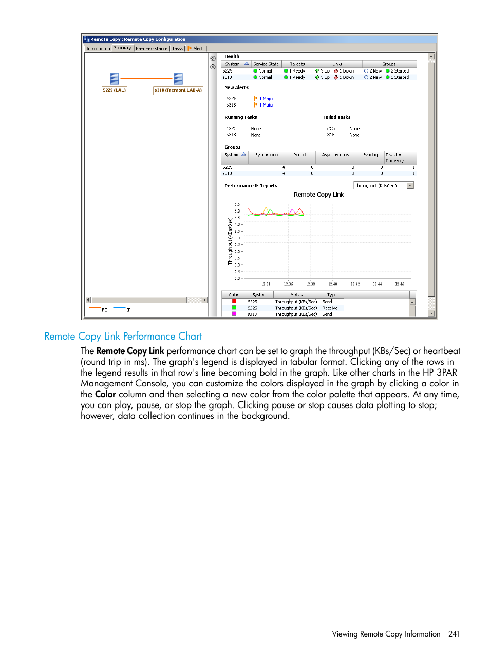 Remote copy link performance chart | HP 3PAR Operating System Software User Manual | Page 241 / 526