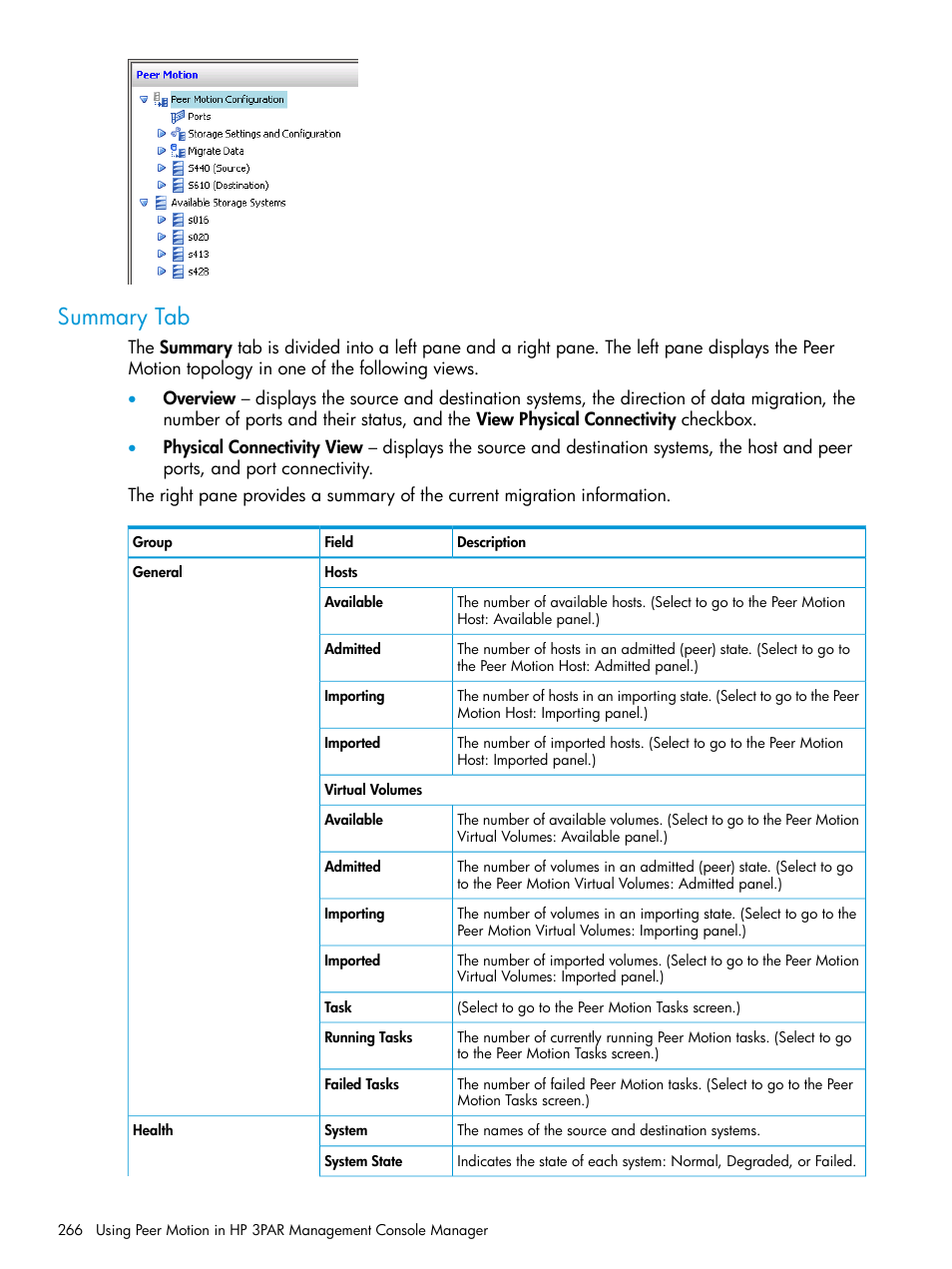 Summary tab | HP 3PAR Operating System Software User Manual | Page 266 / 526