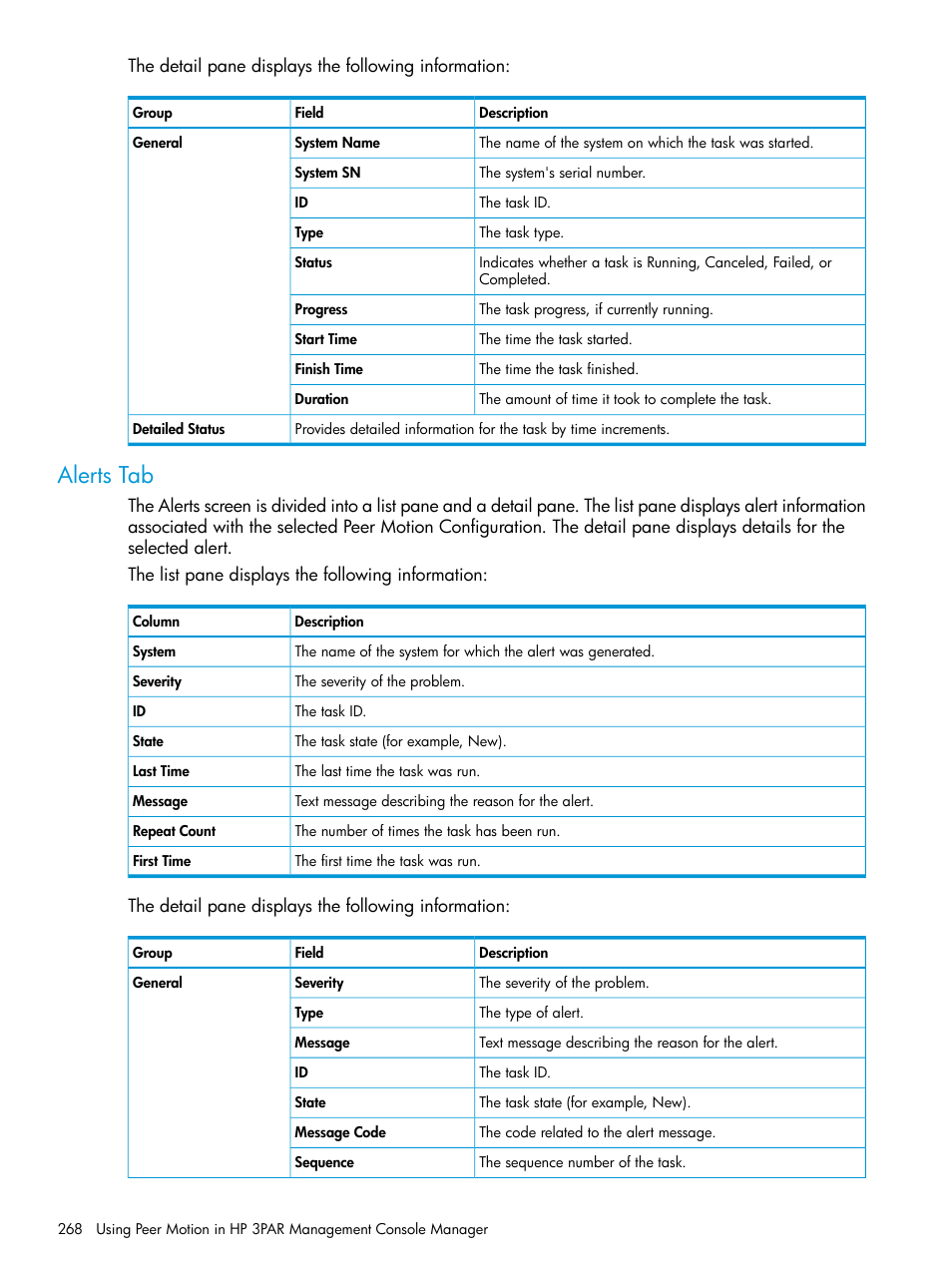 Alerts tab | HP 3PAR Operating System Software User Manual | Page 268 / 526