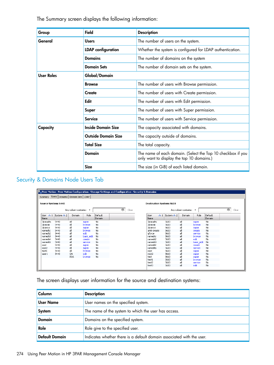 Security & domains node users tab | HP 3PAR Operating System Software User Manual | Page 274 / 526