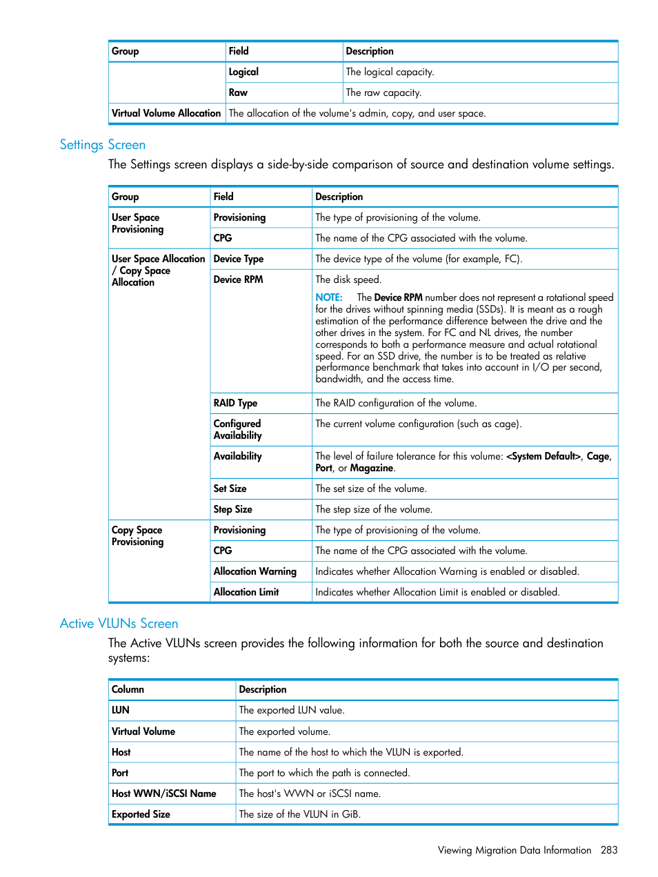 Settings screen, Active vluns screen, Settings screen active vluns screen | Active | HP 3PAR Operating System Software User Manual | Page 283 / 526