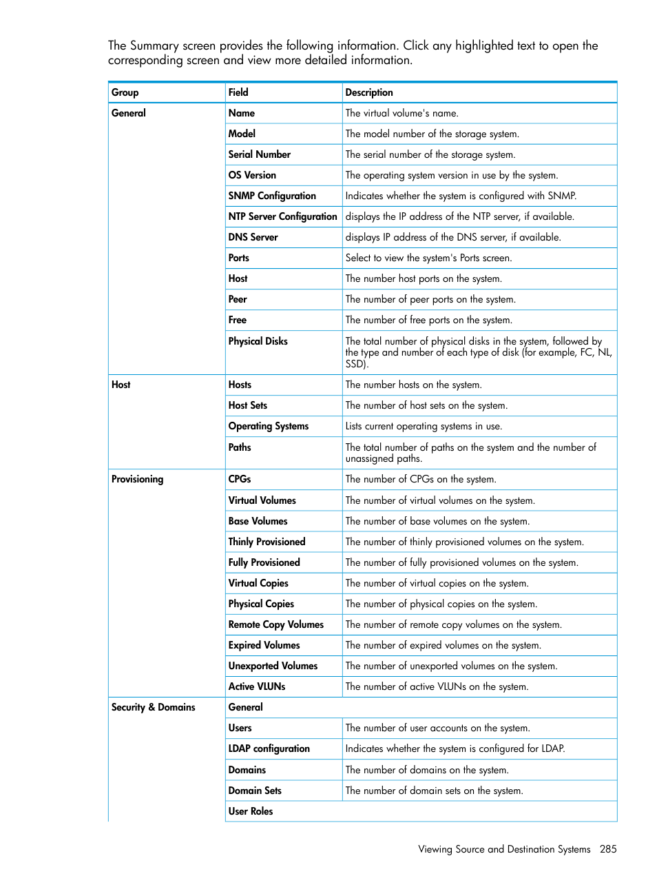 HP 3PAR Operating System Software User Manual | Page 285 / 526