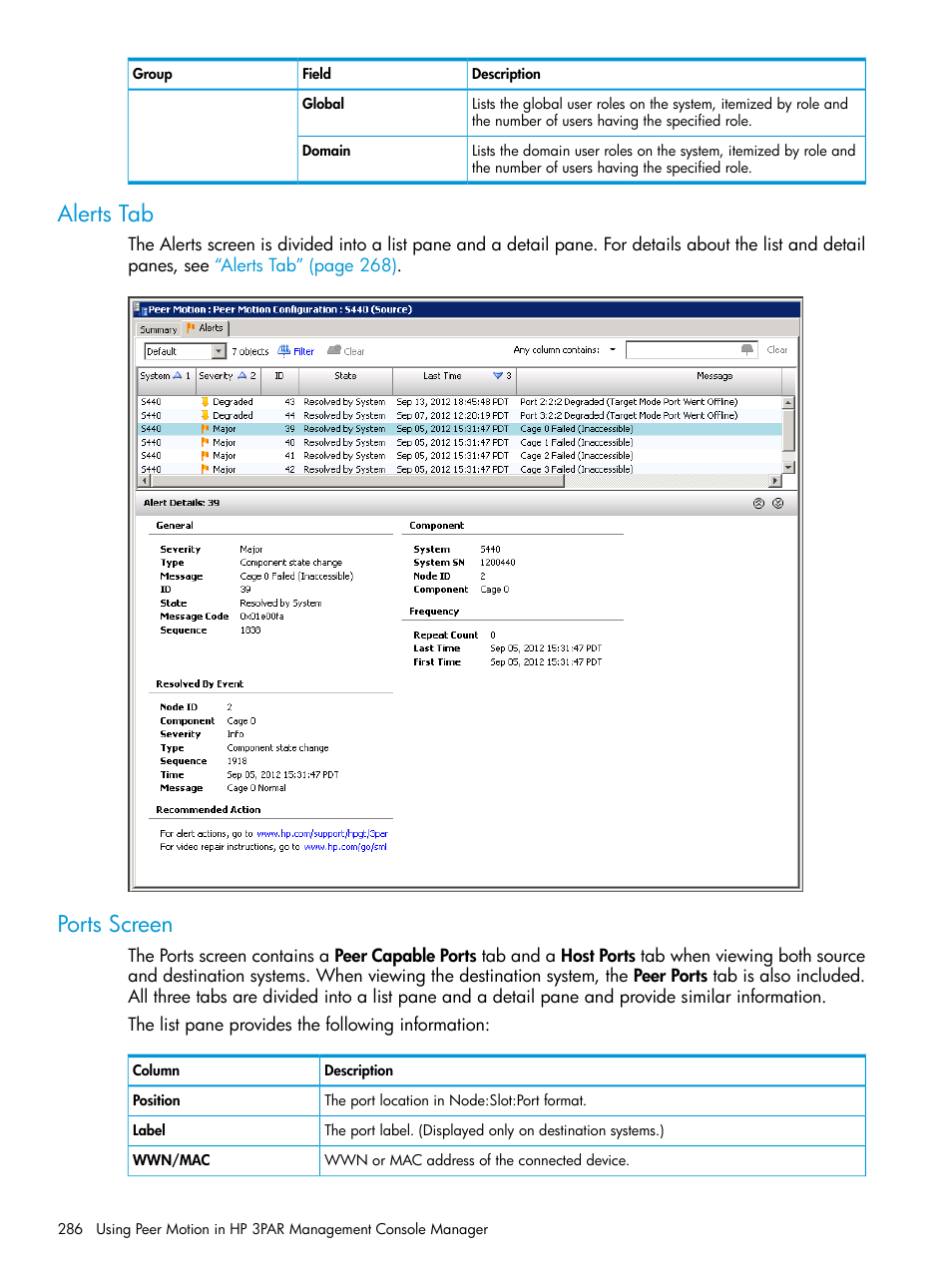 Alerts tab, Ports screen, Alerts tab ports screen | Alerts | HP 3PAR Operating System Software User Manual | Page 286 / 526