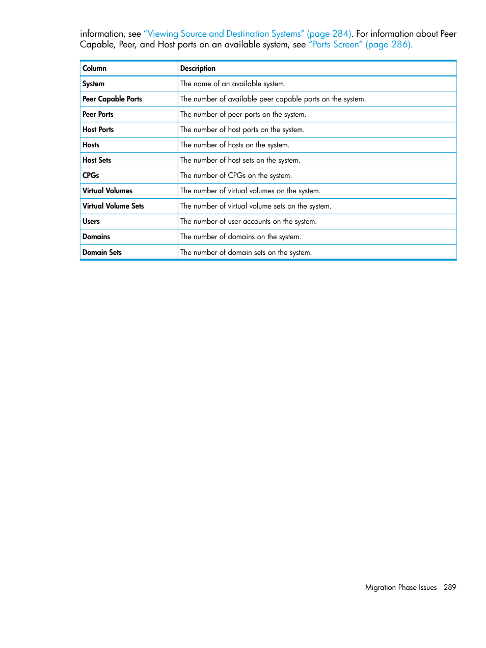 Maintaining the system | HP 3PAR Operating System Software User Manual | Page 289 / 526