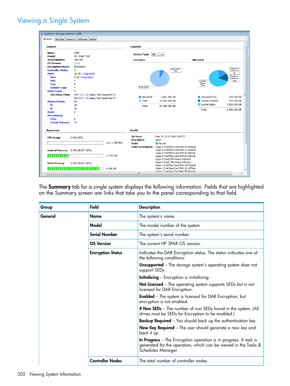 Viewing a single system | HP 3PAR Operating System Software User Manual | Page 302 / 526