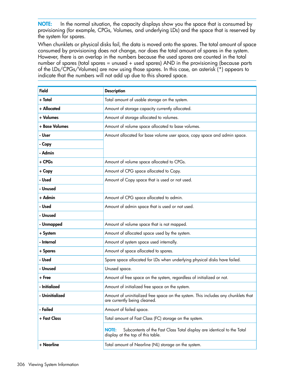 HP 3PAR Operating System Software User Manual | Page 306 / 526