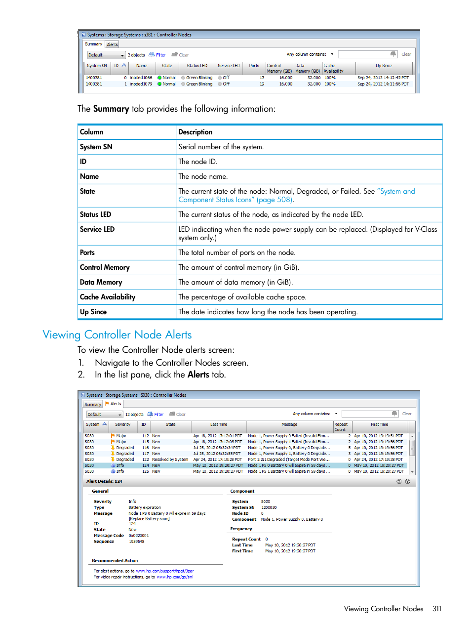 Viewing controller node alerts | HP 3PAR Operating System Software User Manual | Page 311 / 526