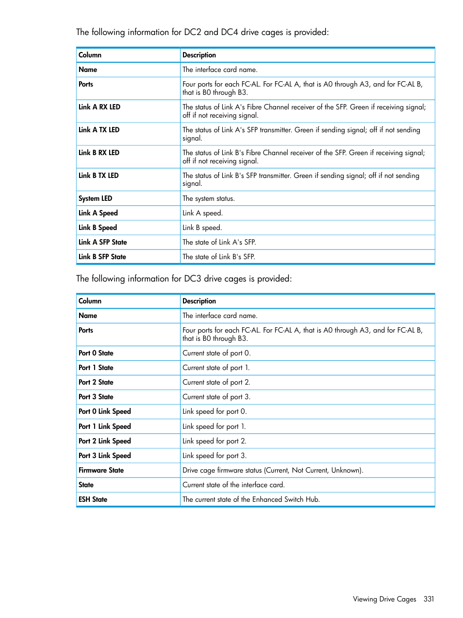 HP 3PAR Operating System Software User Manual | Page 331 / 526