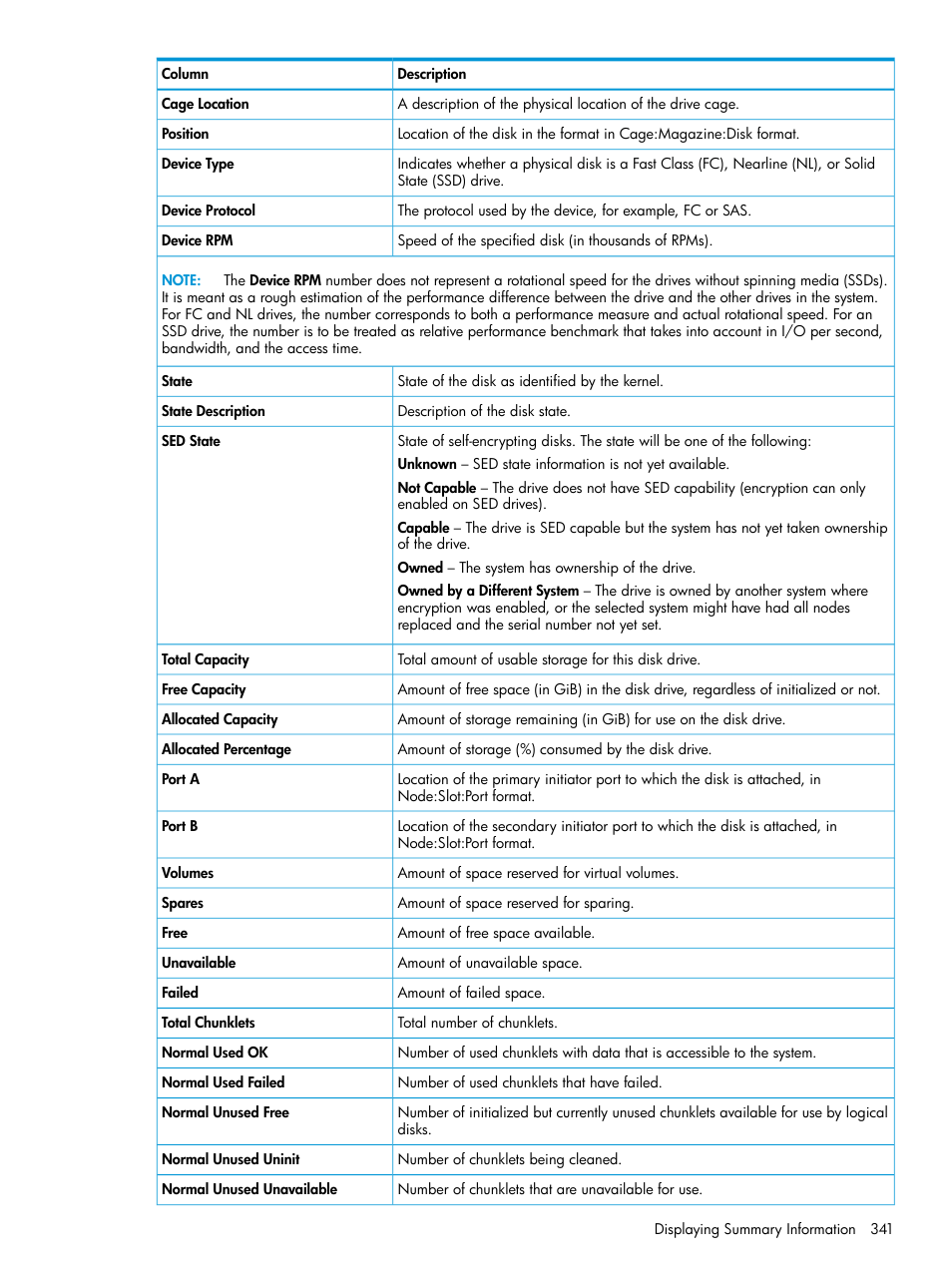 HP 3PAR Operating System Software User Manual | Page 341 / 526