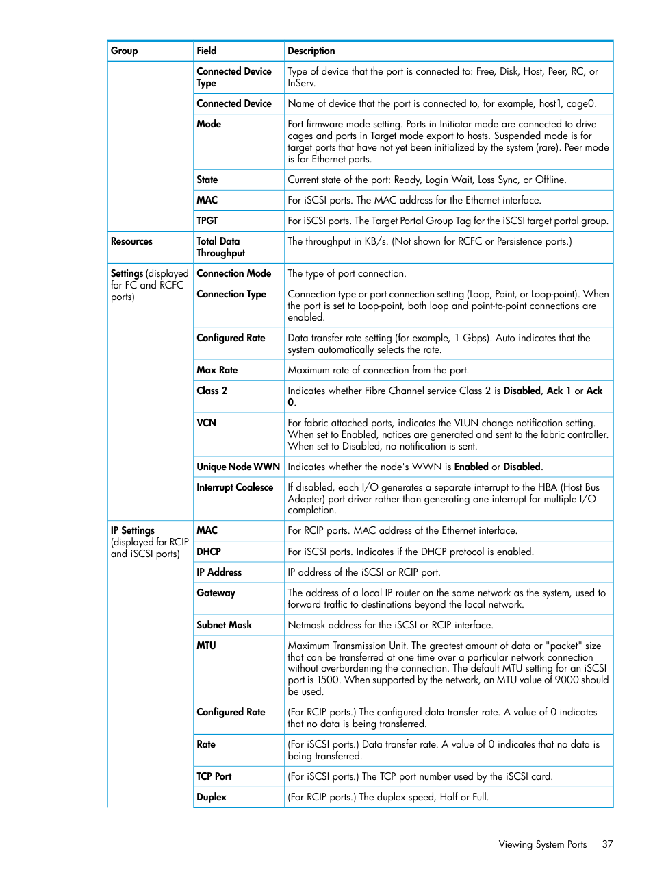 HP 3PAR Operating System Software User Manual | Page 37 / 526