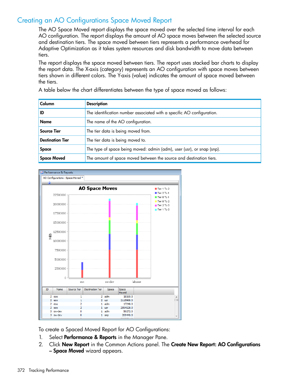 Creating an ao configurations space moved report | HP 3PAR Operating System Software User Manual | Page 372 / 526