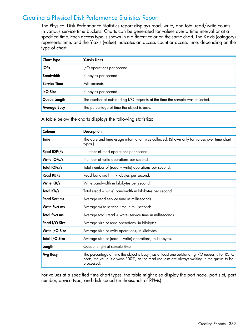 HP 3PAR Operating System Software User Manual | Page 389 / 526