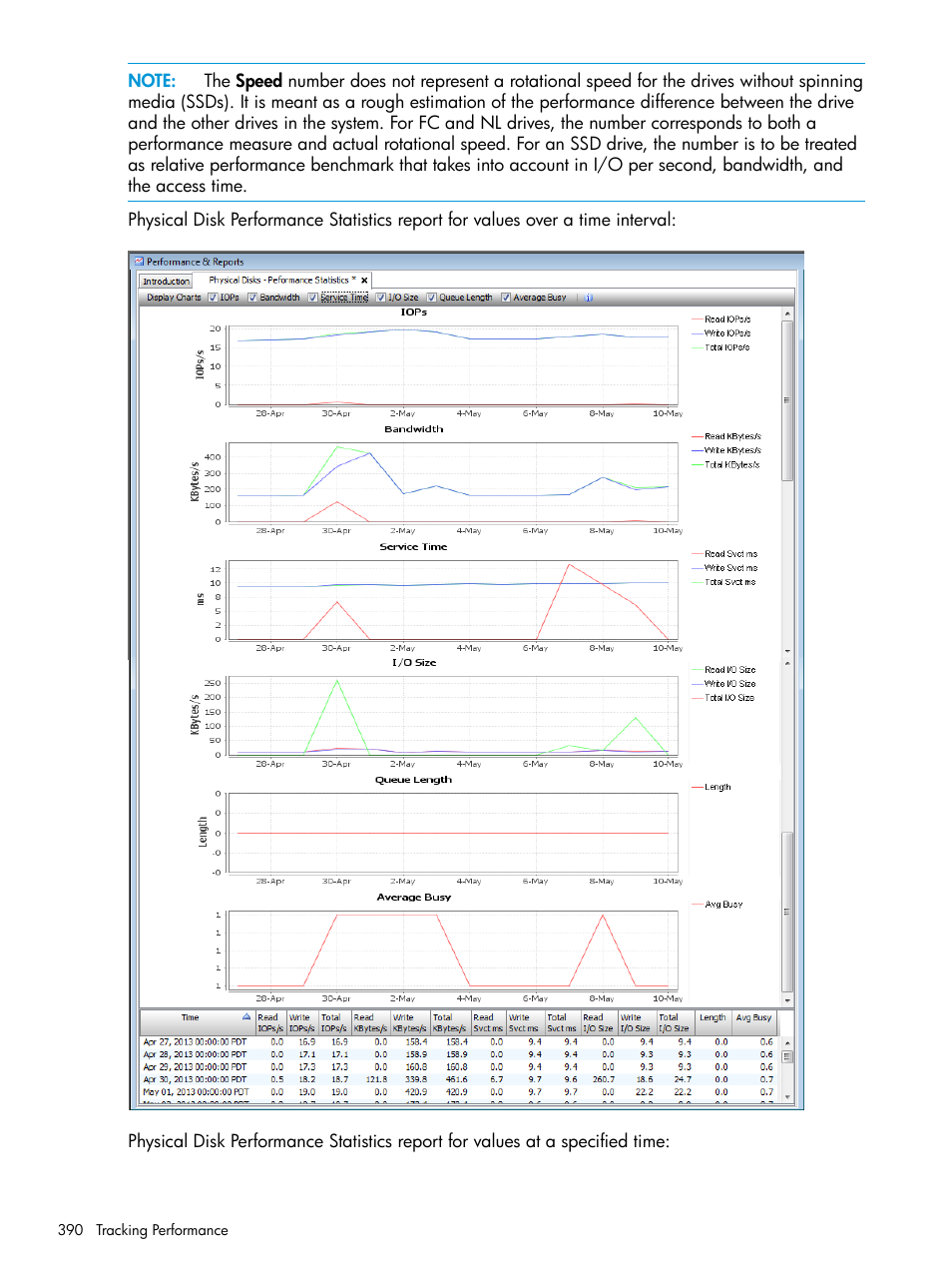 HP 3PAR Operating System Software User Manual | Page 390 / 526