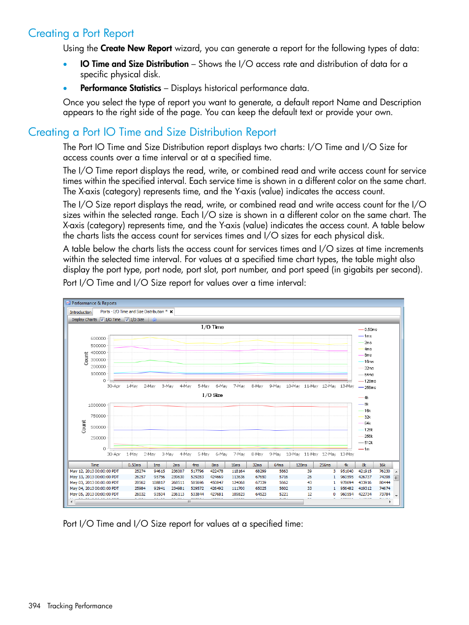 Creating a port report | HP 3PAR Operating System Software User Manual | Page 394 / 526